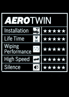 Aerotwin