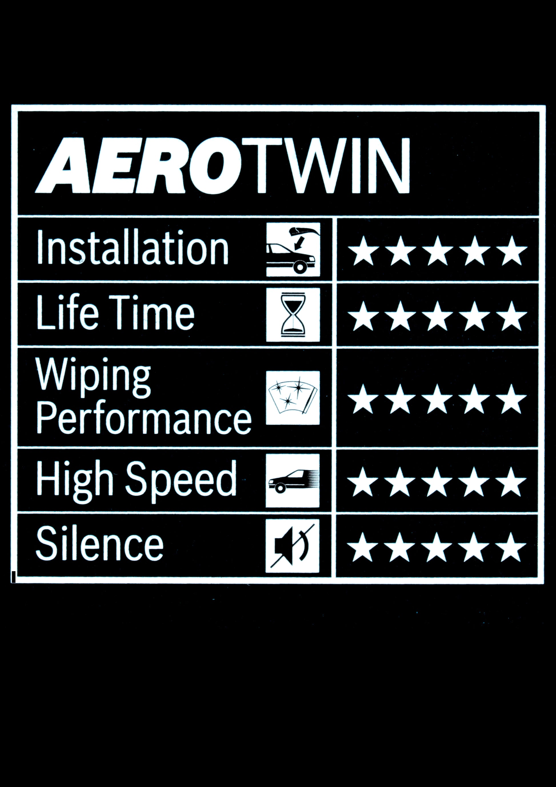 Aerotwin