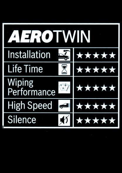 Aerotwin